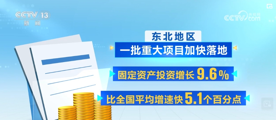 易游体育官网斗争缔造美妙将来 多组亮眼数据凸显中国经济主动身分增加乘势而上(图1)