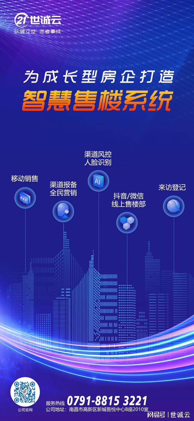 易游体育官网房地产贩卖怎样经由过程抖音引流(房地产抖音短视频步调)(图1)